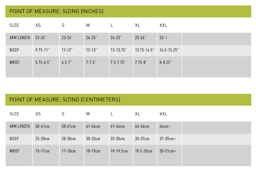 Sizing