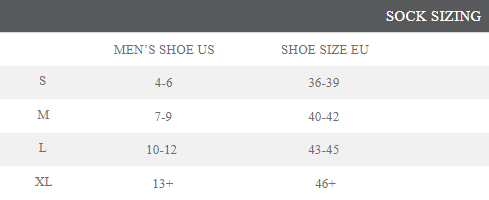 Sizing