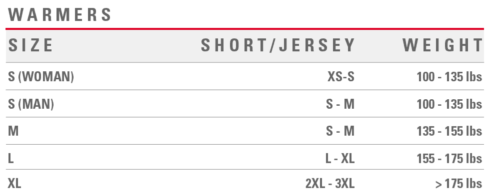 Castelli warmers sizing